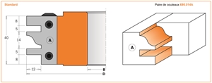 Porte-outils profil et contre-profil