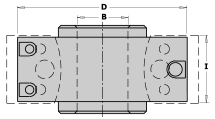 Cutter heads without limiters