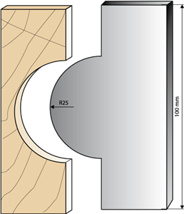 Series 534 1/2 round