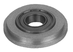 Cutter head accessories series: Ball bearing guides