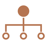 Distribución