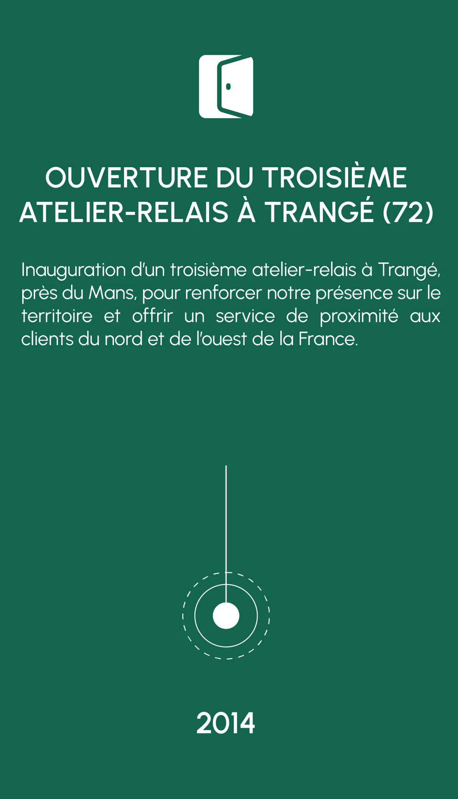 Plan de travail 1_3