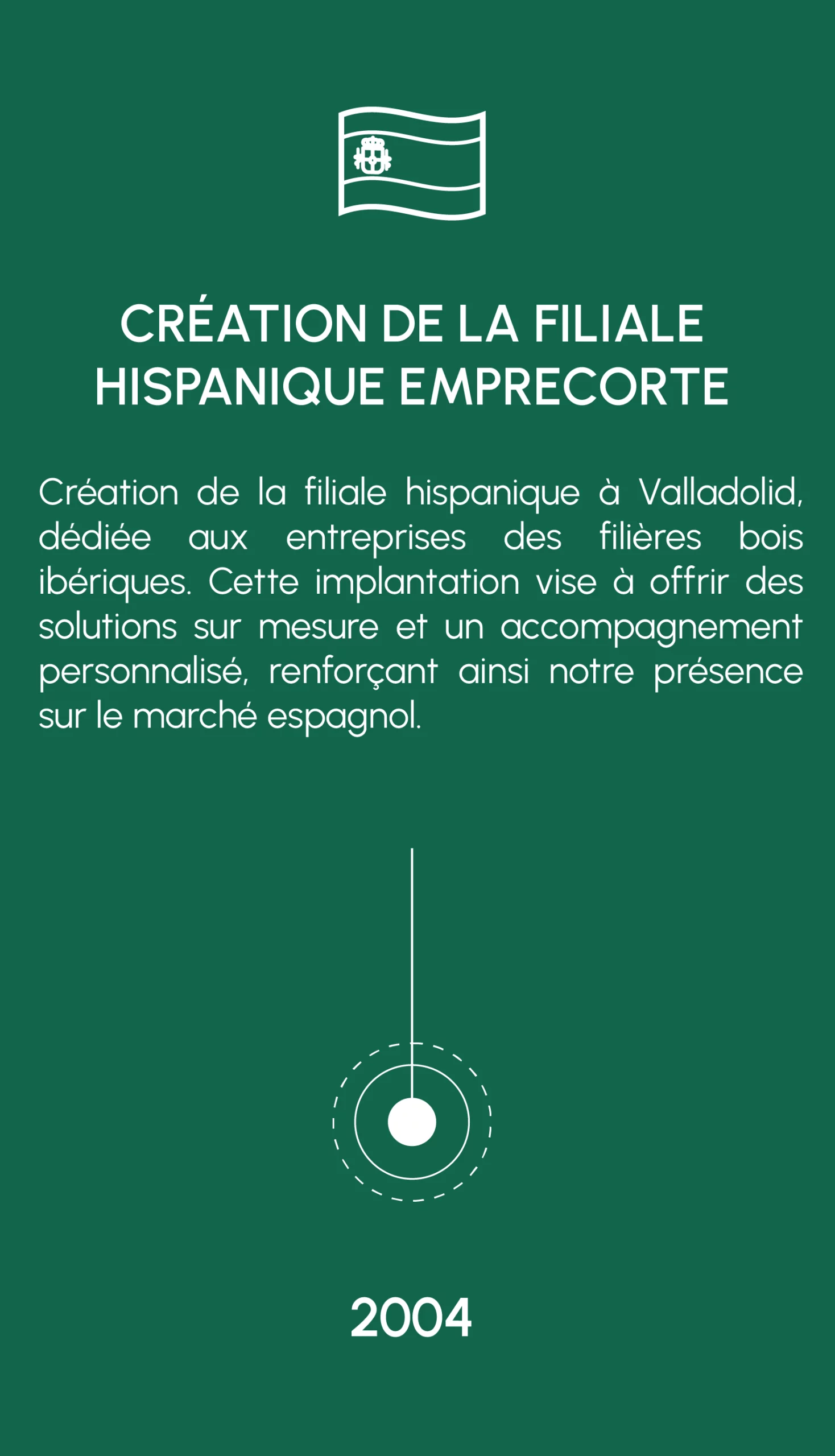 Plan de travail 1_5