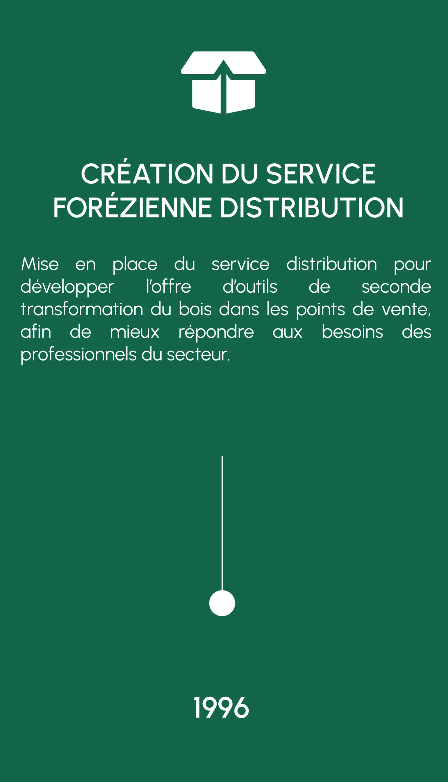 Plan de travail 1_6