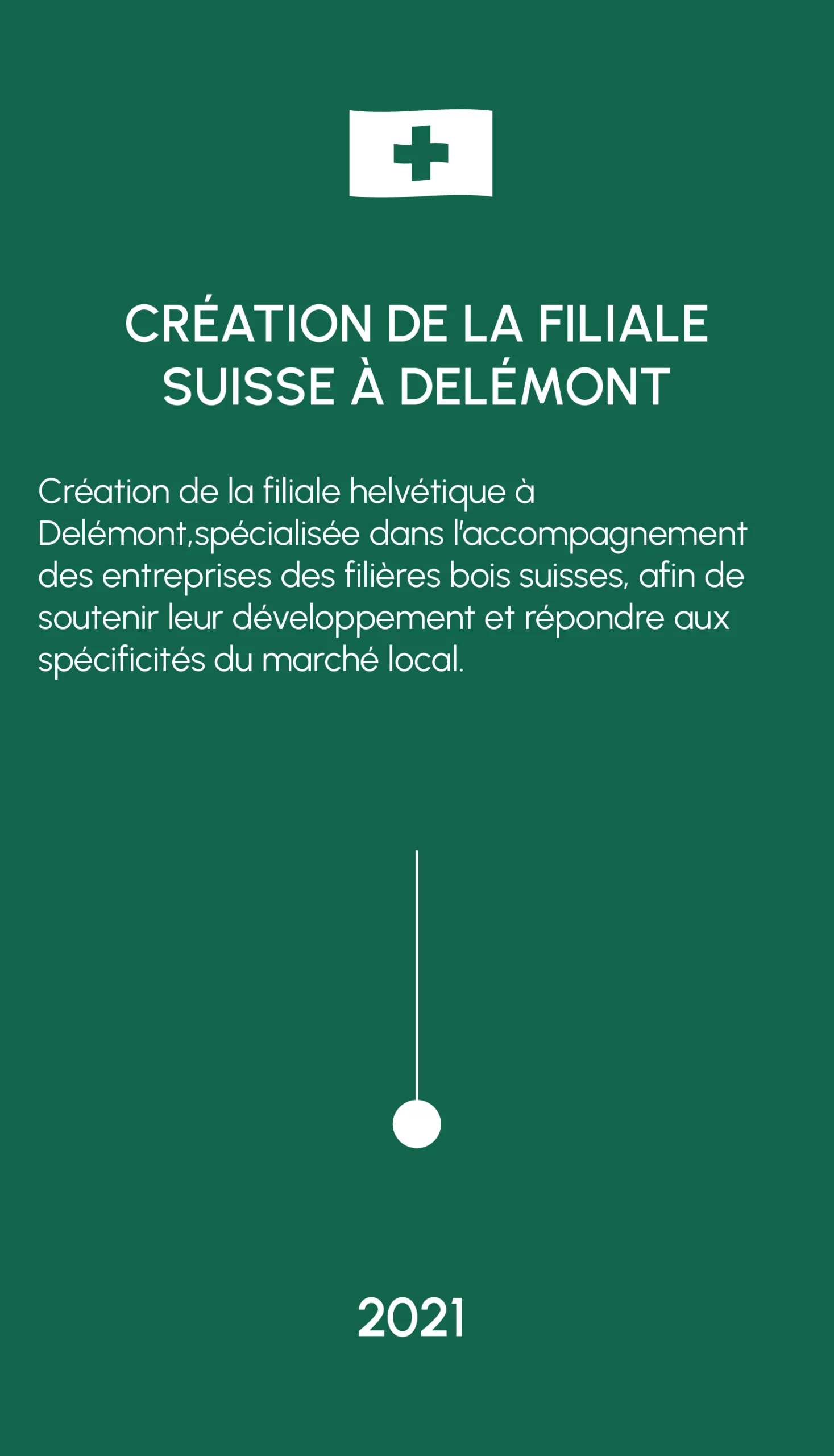Plan de travail 1_2