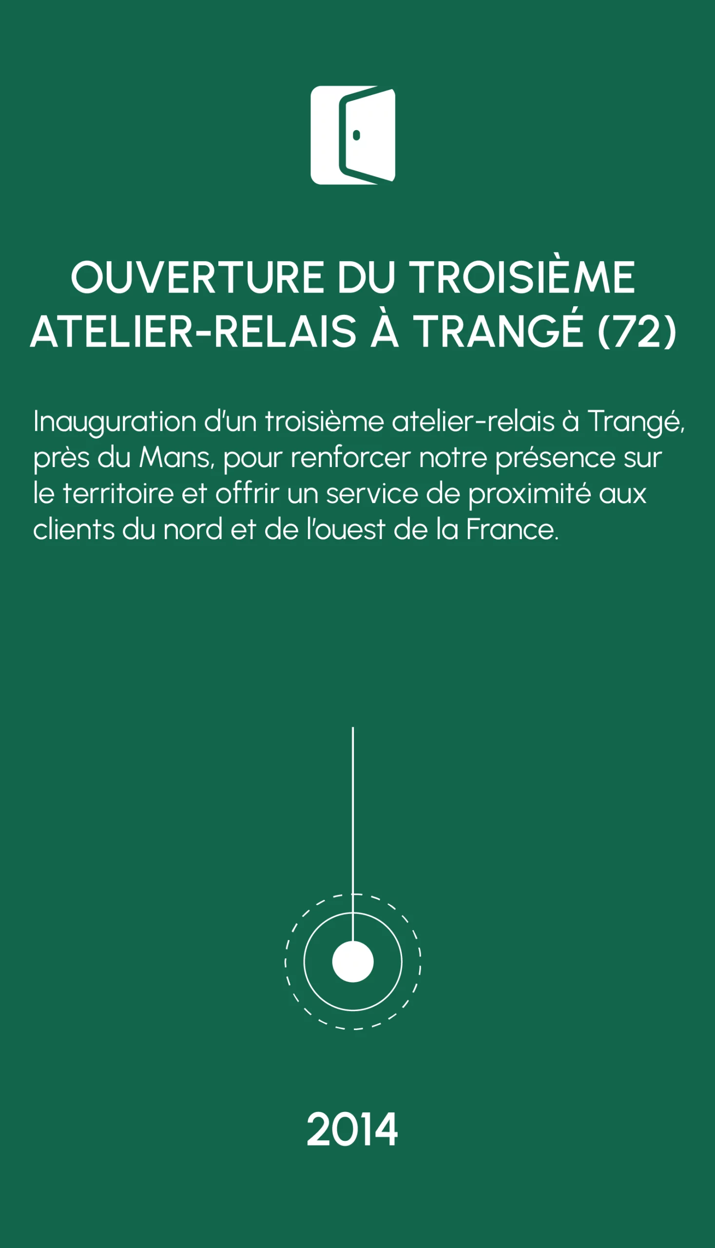 Plan de travail 1_3