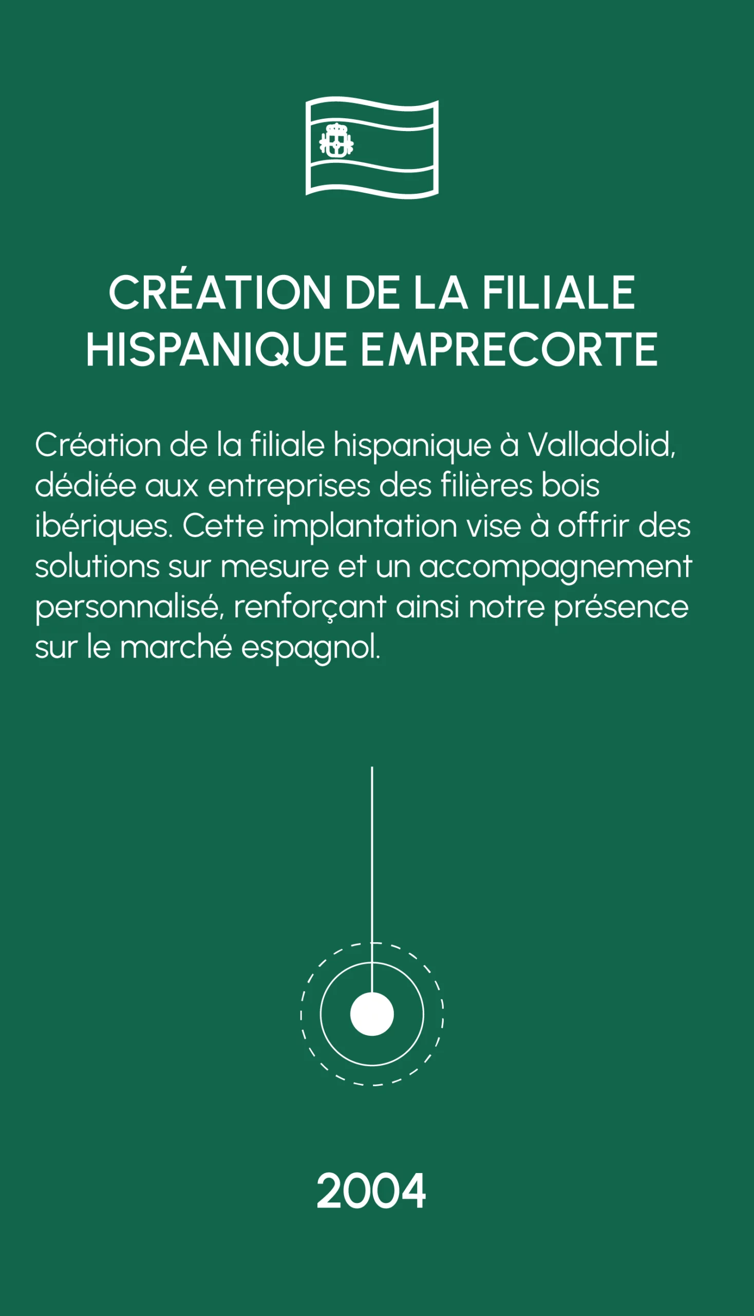 Plan de travail 1_5