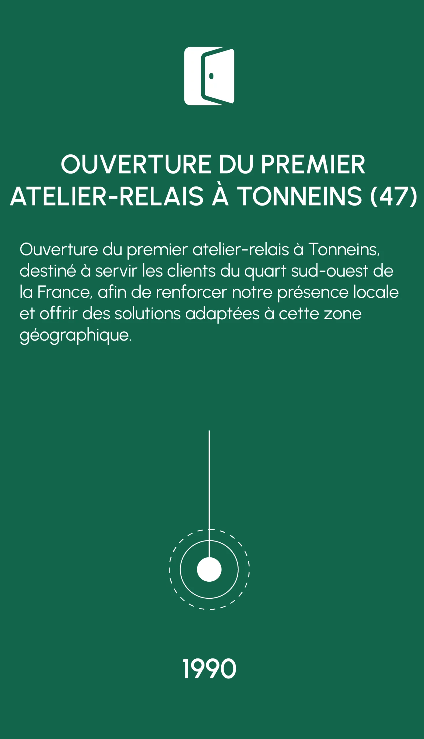 Plan de travail 1_7