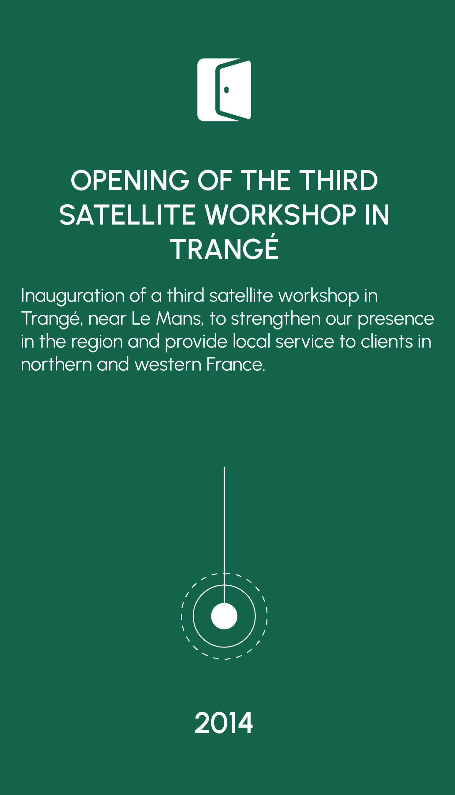 Plan de travail 1_3